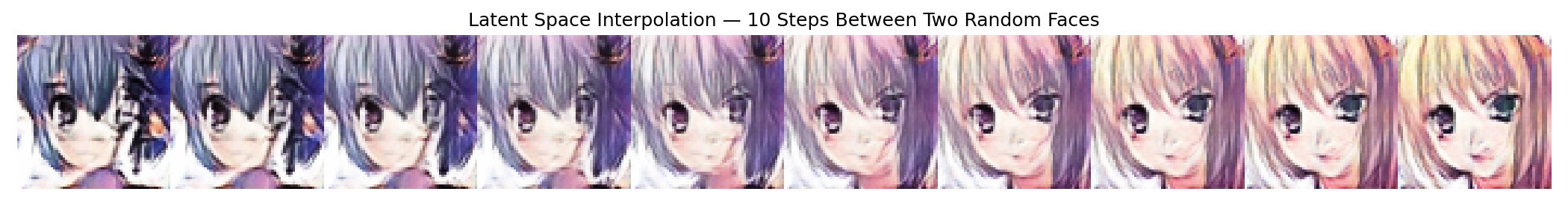 Anime Face GAN — DCGAN on 63,000 Training Images screenshot 5
