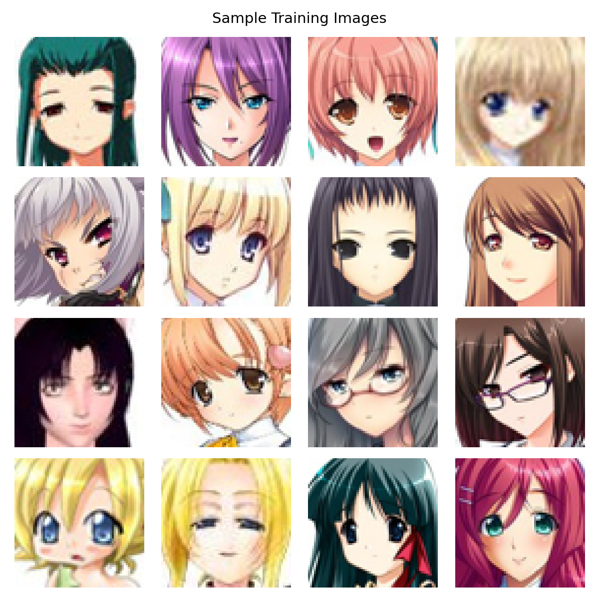 Anime Face GAN — DCGAN on 63,000 Training Images screenshot 7