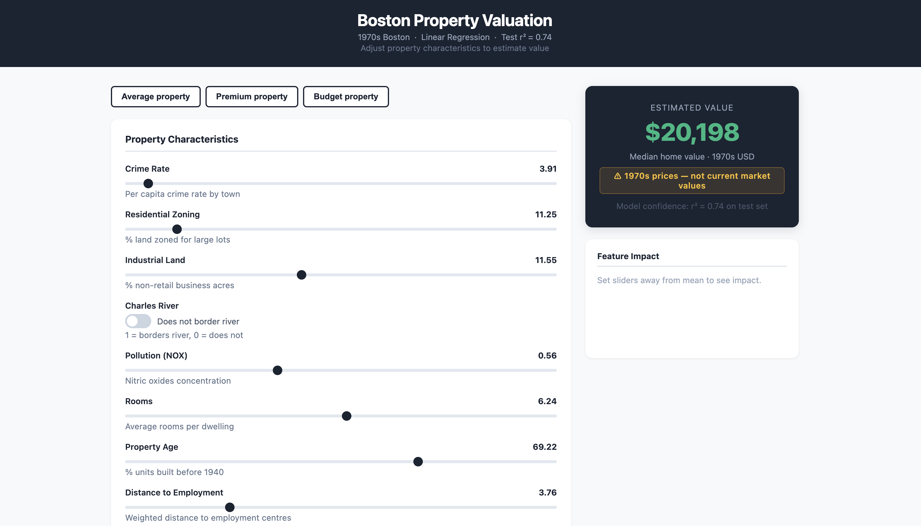 Boston House Price Predictor screenshot 1