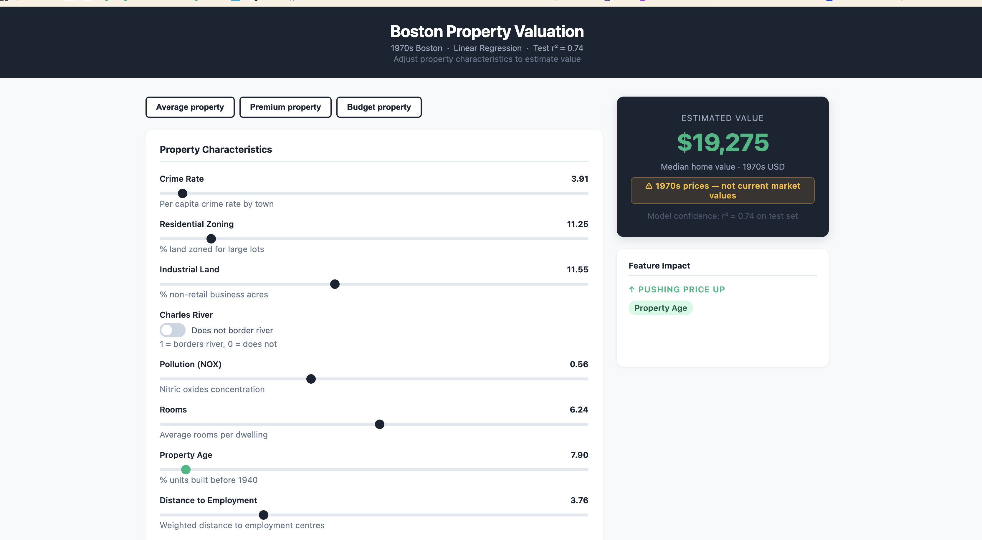 Boston House Price Predictor screenshot 2