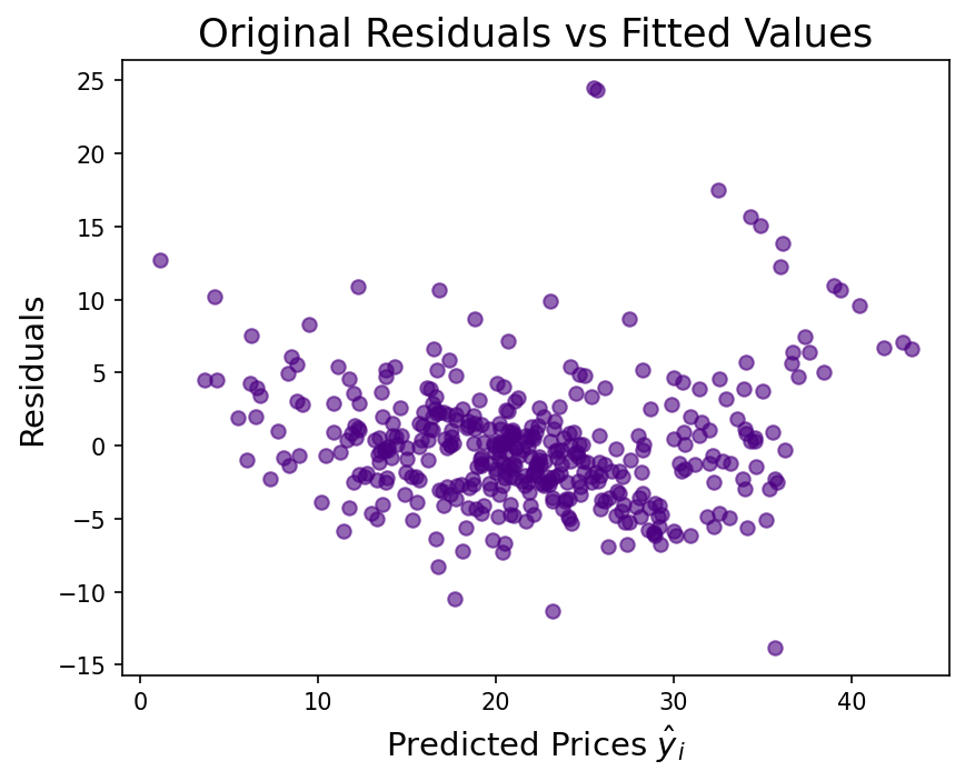 Boston House Price Predictor screenshot 12