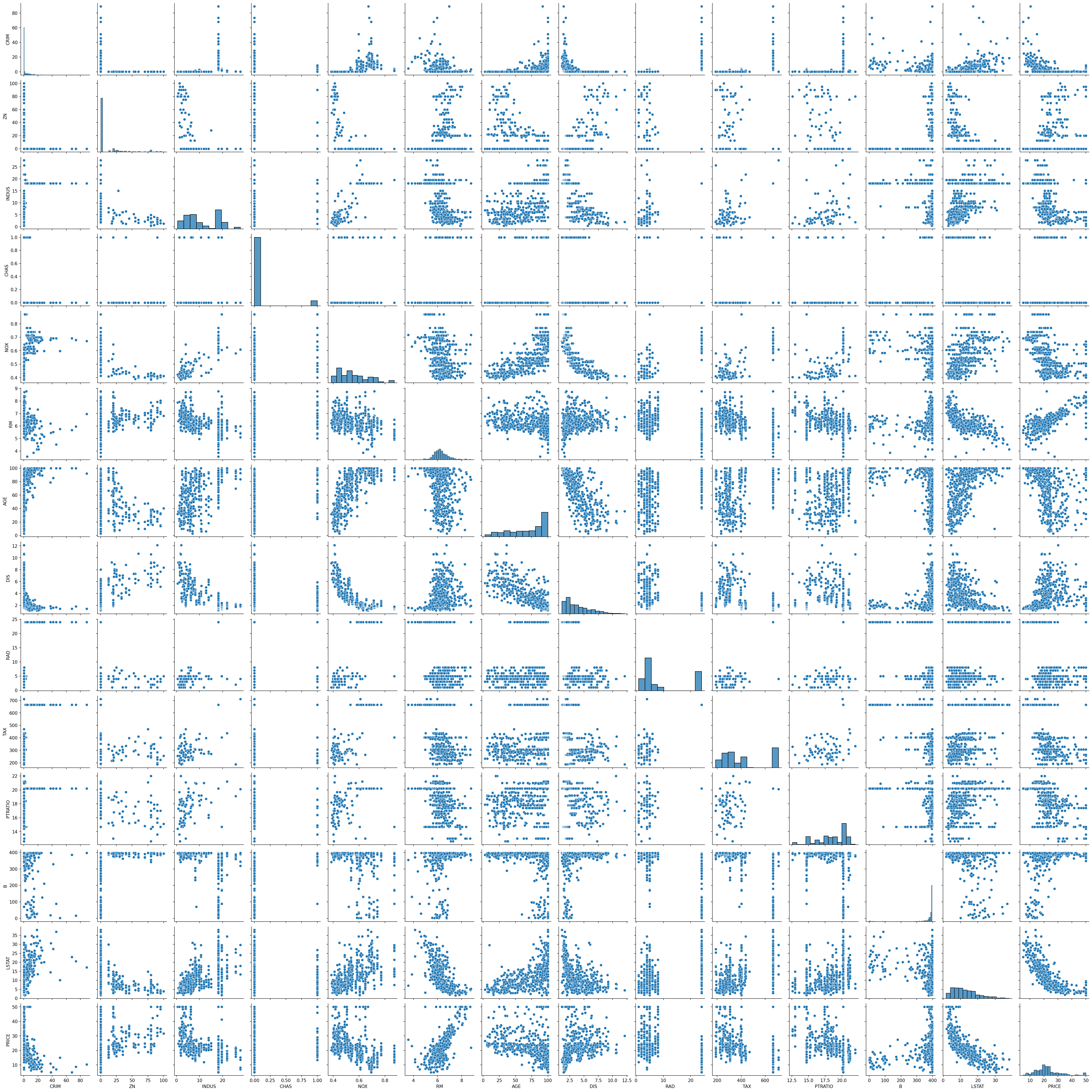 Boston House Price Predictor screenshot 16