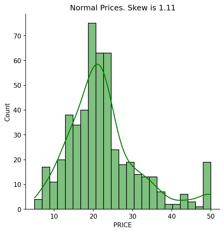 Boston House Price Predictor screenshot 17