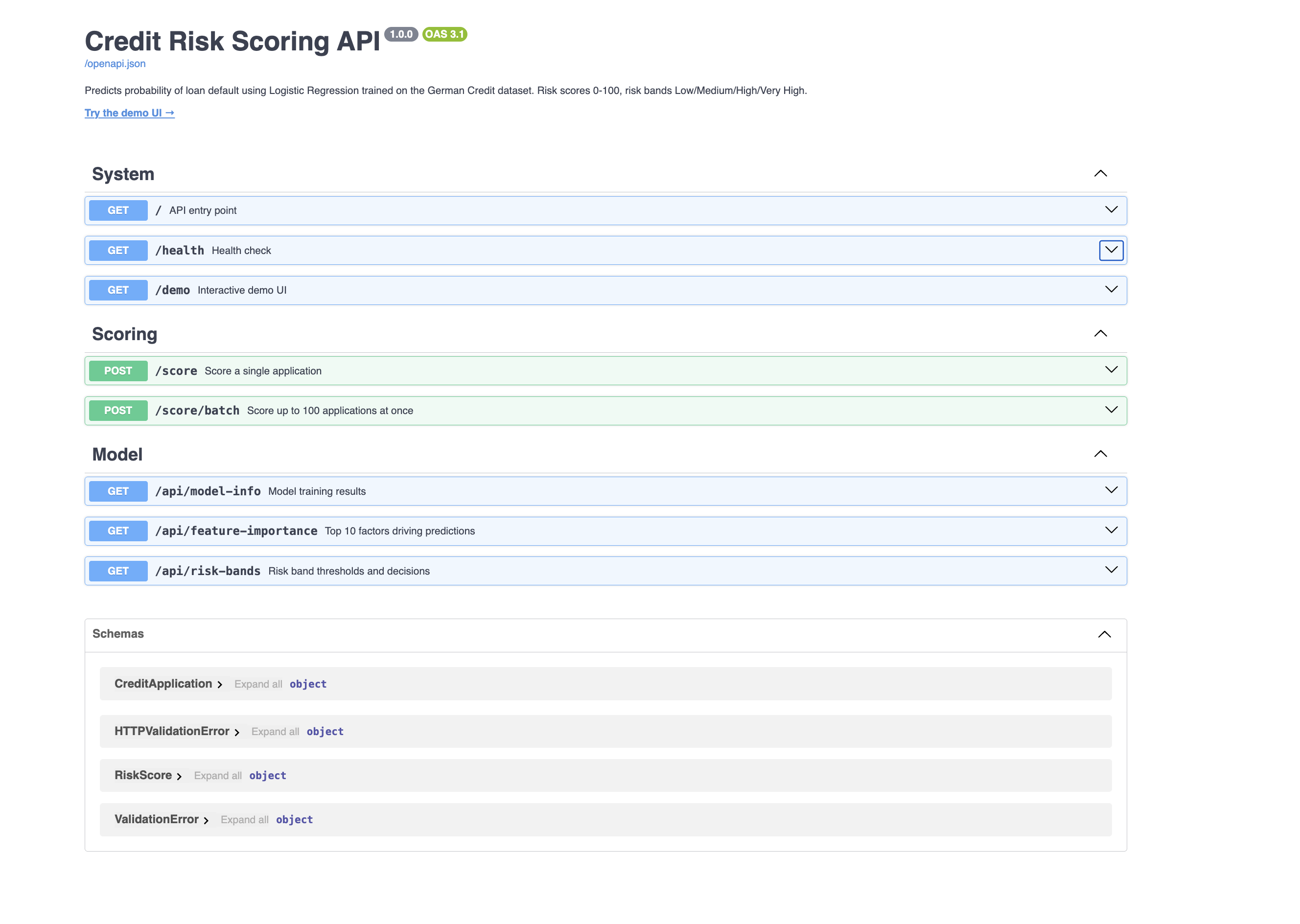 Credit Risk Scoring API screenshot 1