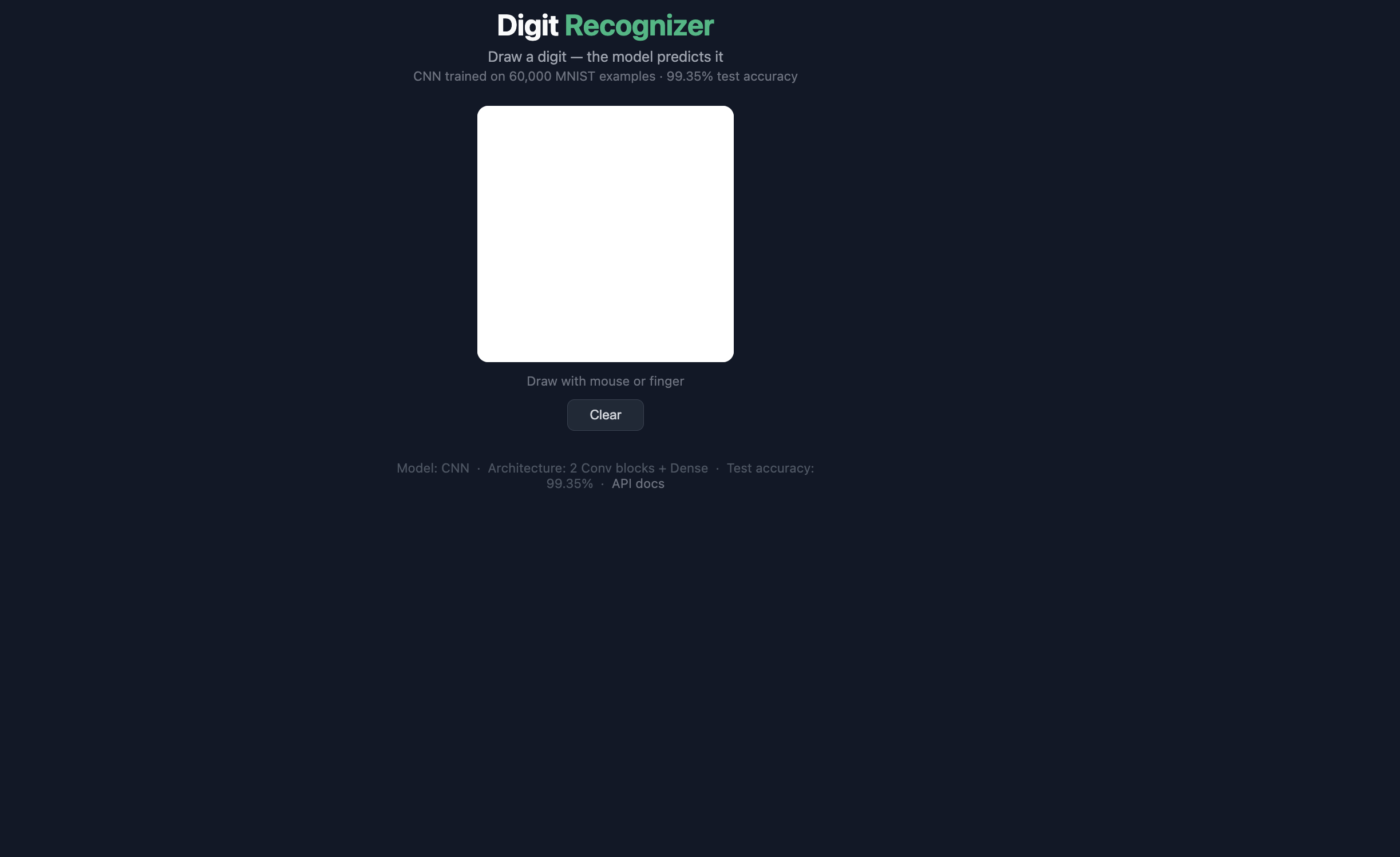 Digit Recognizer — CNN on MNIST screenshot 1