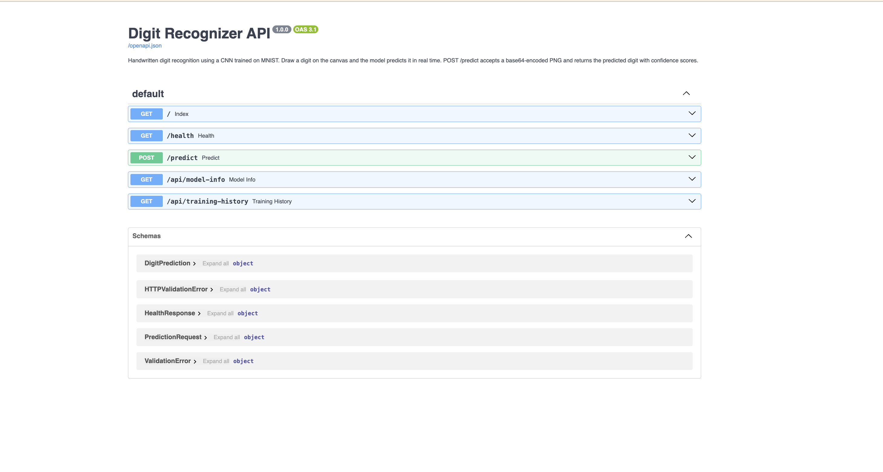 Digit Recognizer — CNN on MNIST screenshot 3