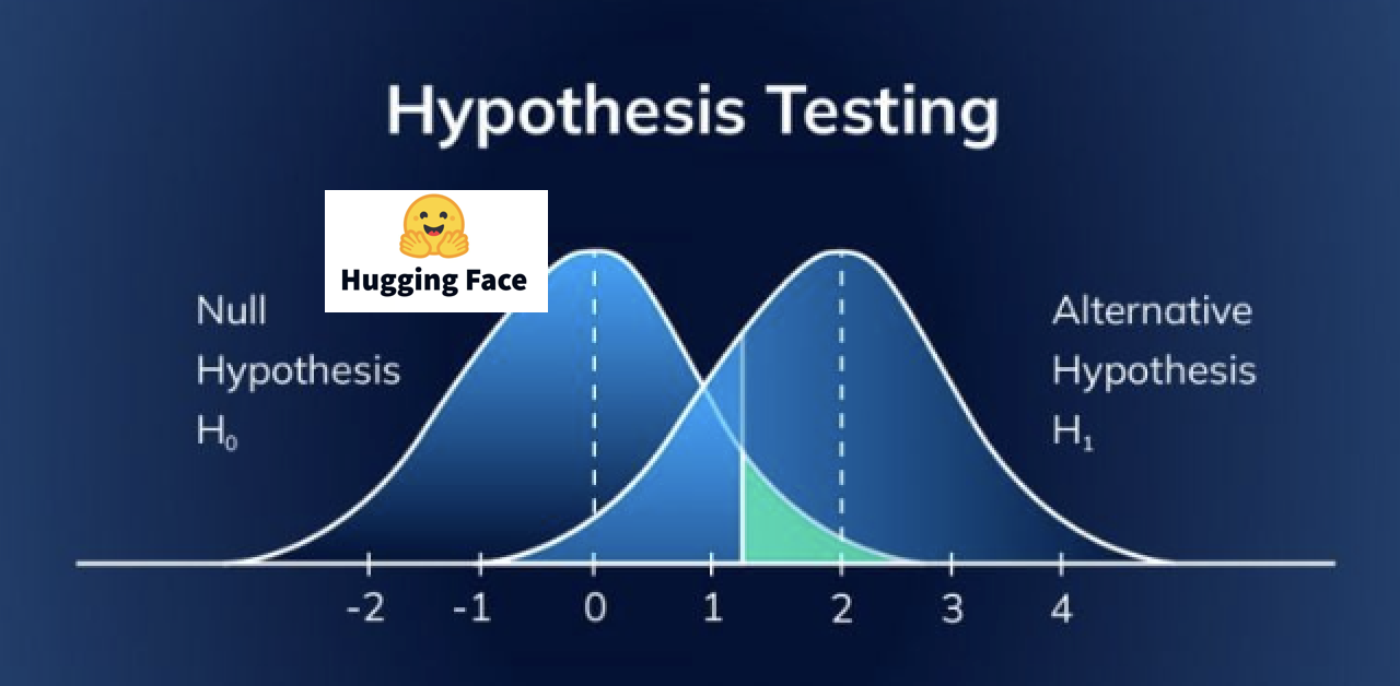 Hypothesis Testing Explorer — scipy and PySpark cover image